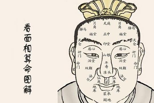 鼻子旁边有痣的人怎么样