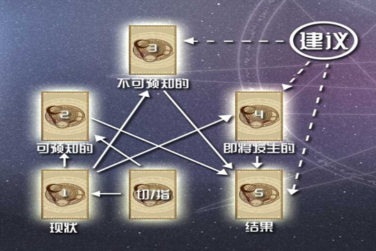 处境_副本.png