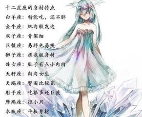 十二星座谁是学霸女神