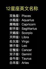 12星座女生英文名