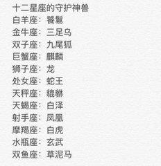 十二星座的守护神兽