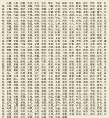 起名字女孩姓李
