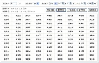 起名字男孩
