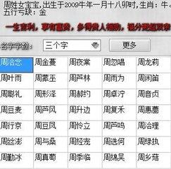 周姓女孩起名