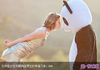 白羊摩羯