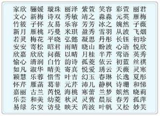 起名字女孩 起名字女孩