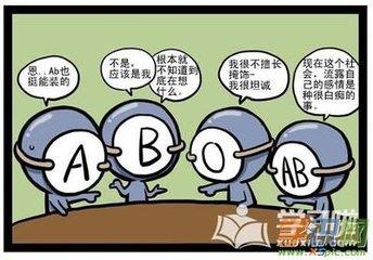 狮子座性格分析